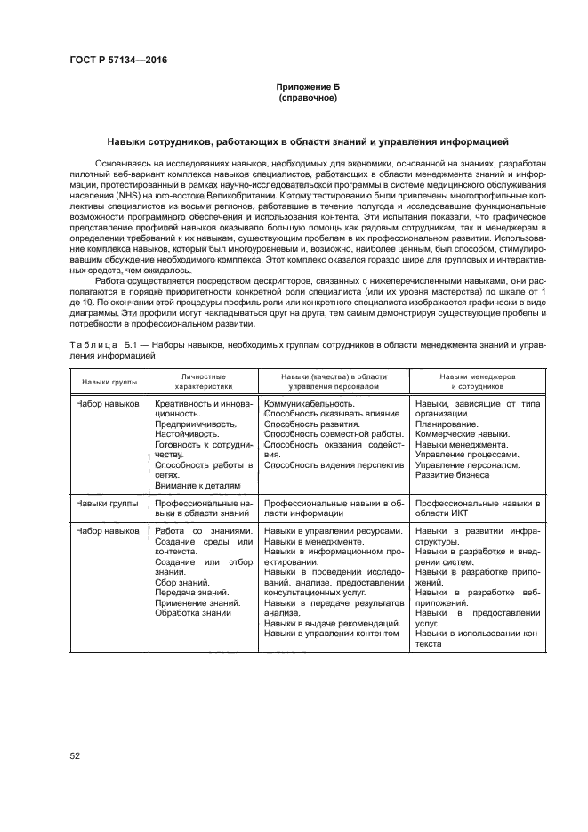 ГОСТ Р 57134-2016