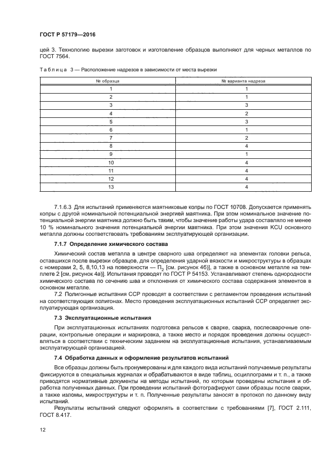 ГОСТ Р 57179-2016