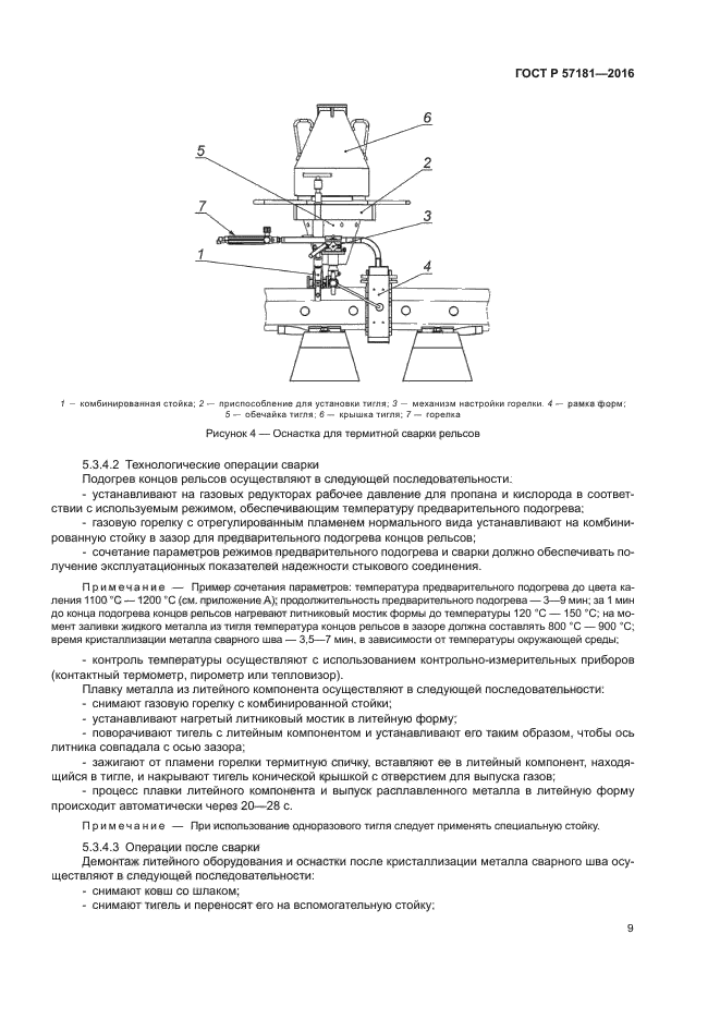 ГОСТ Р 57181-2016