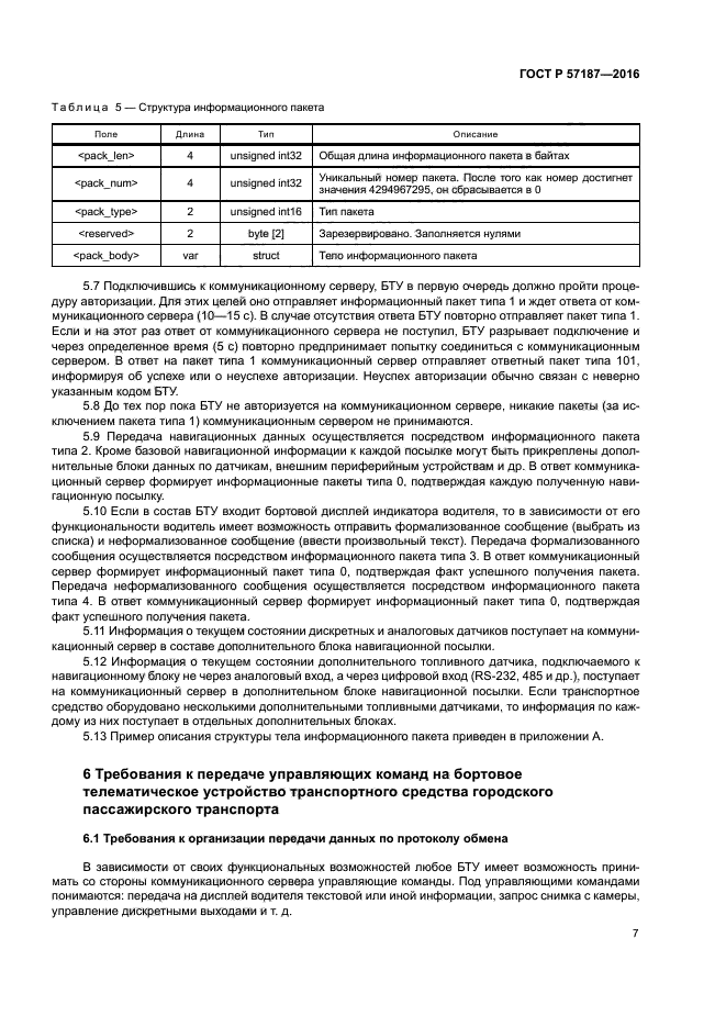 ГОСТ Р 57187-2016