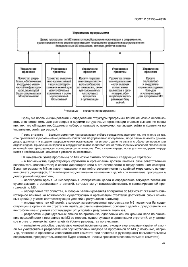ГОСТ Р 57133-2016
