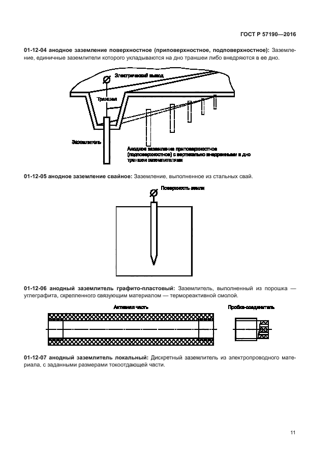 ГОСТ Р 57190-2016