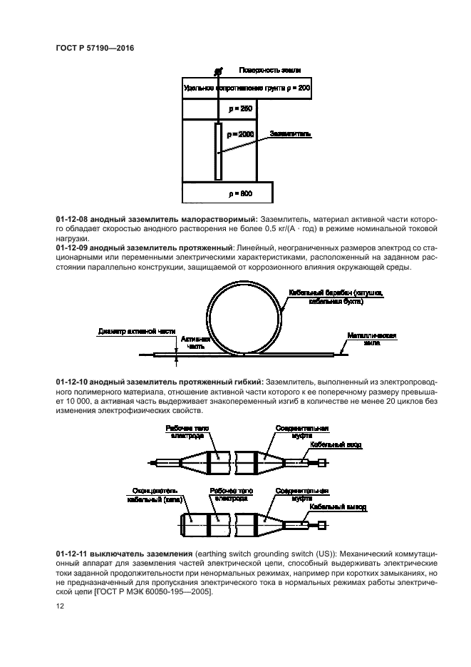 ГОСТ Р 57190-2016