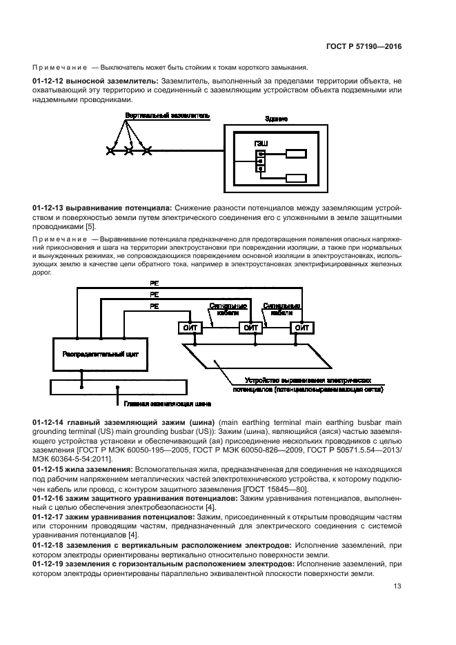 ГОСТ Р 57190-2016