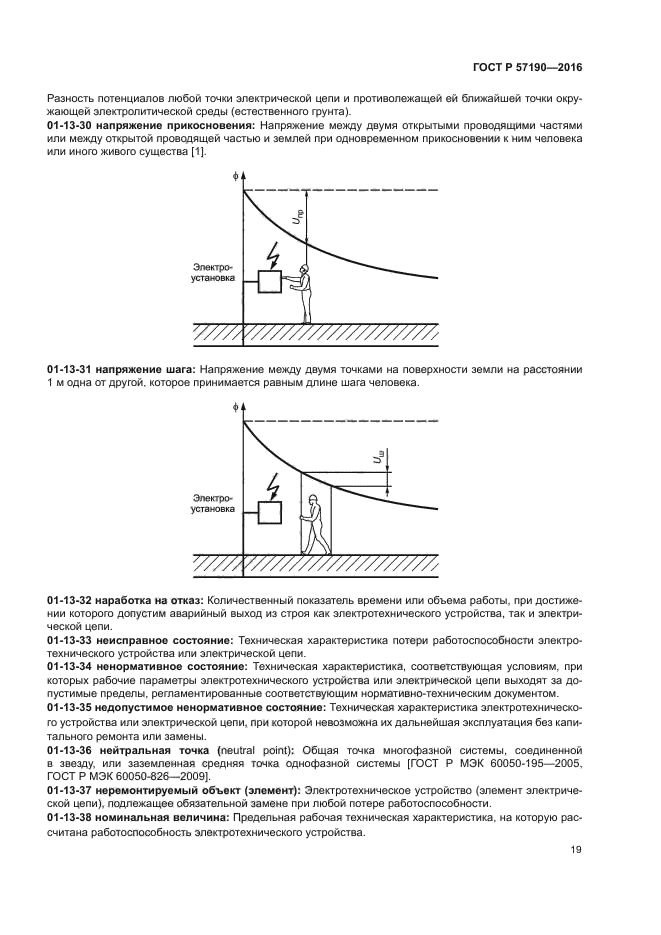 ГОСТ Р 57190-2016