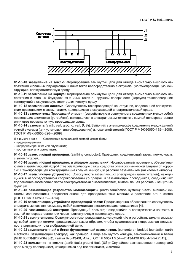 ГОСТ Р 57190-2016