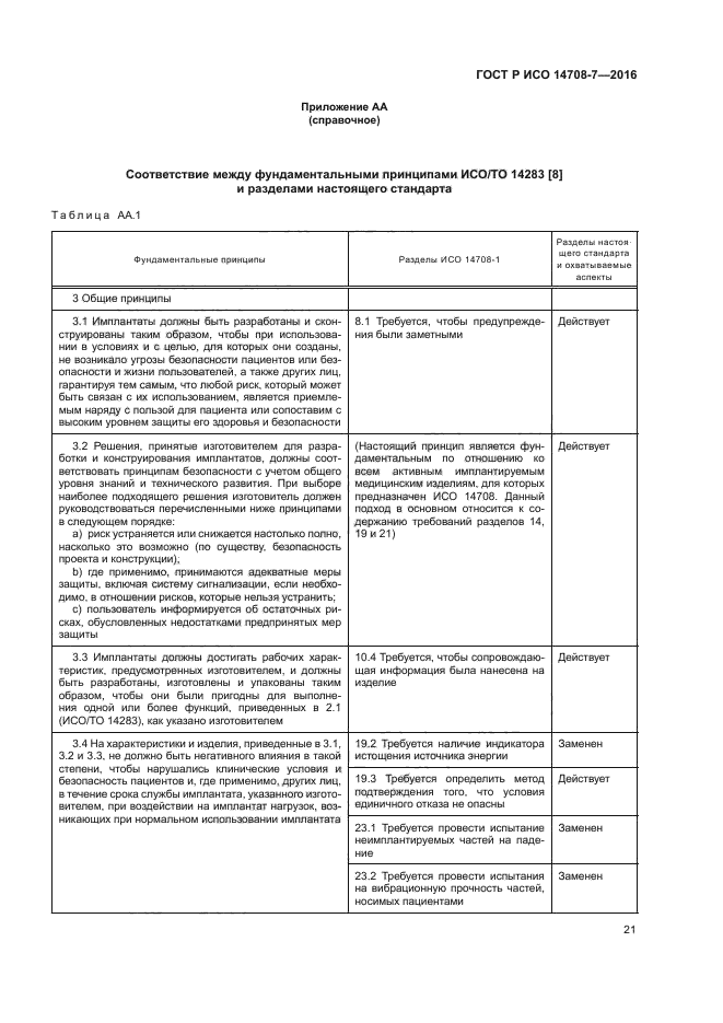 ГОСТ Р ИСО 14708-7-2016