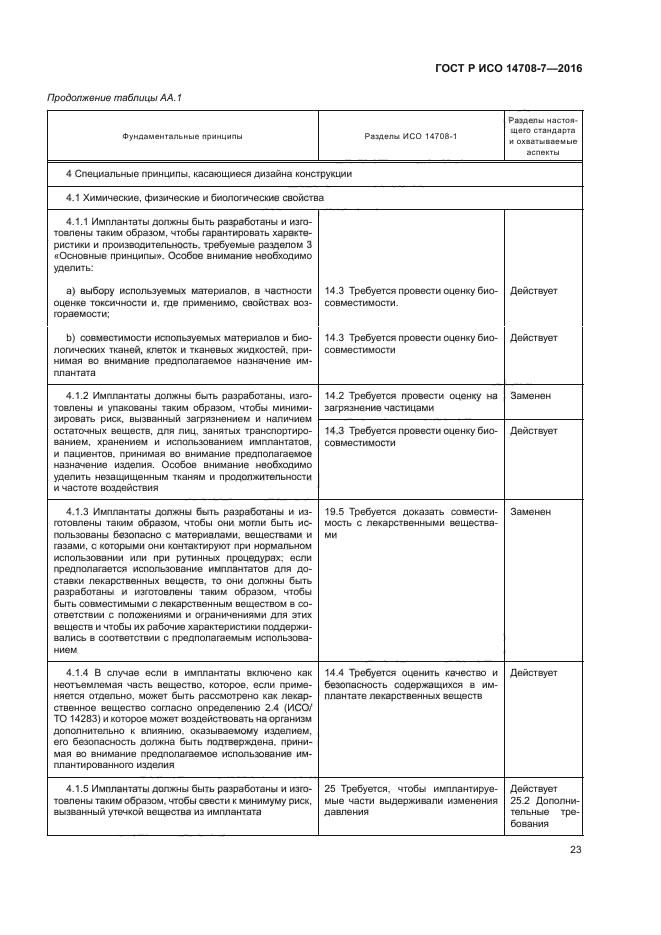 ГОСТ Р ИСО 14708-7-2016