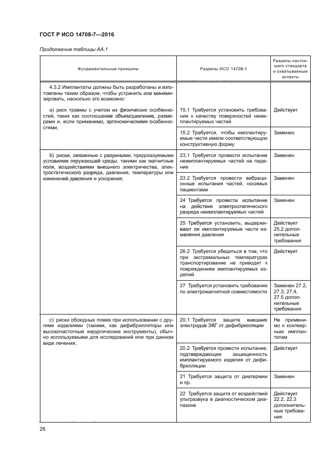 ГОСТ Р ИСО 14708-7-2016