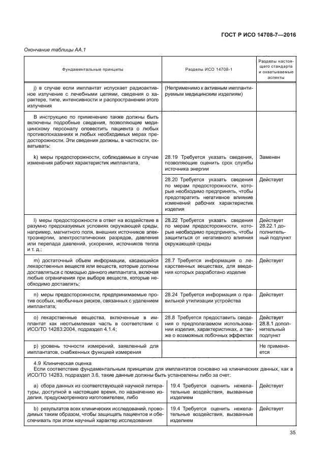 ГОСТ Р ИСО 14708-7-2016