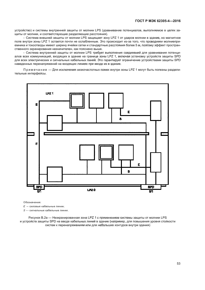 ГОСТ Р МЭК 62305-4-2016