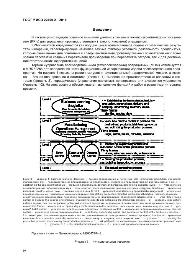 ГОСТ Р ИСО 22400-2-2016
