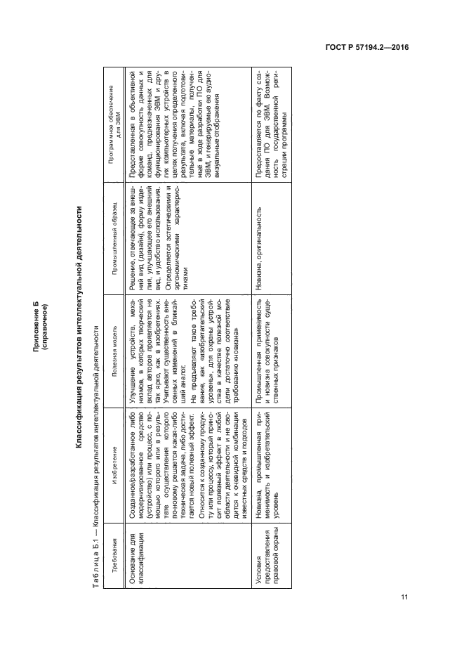 ГОСТ Р 57194.2-2016