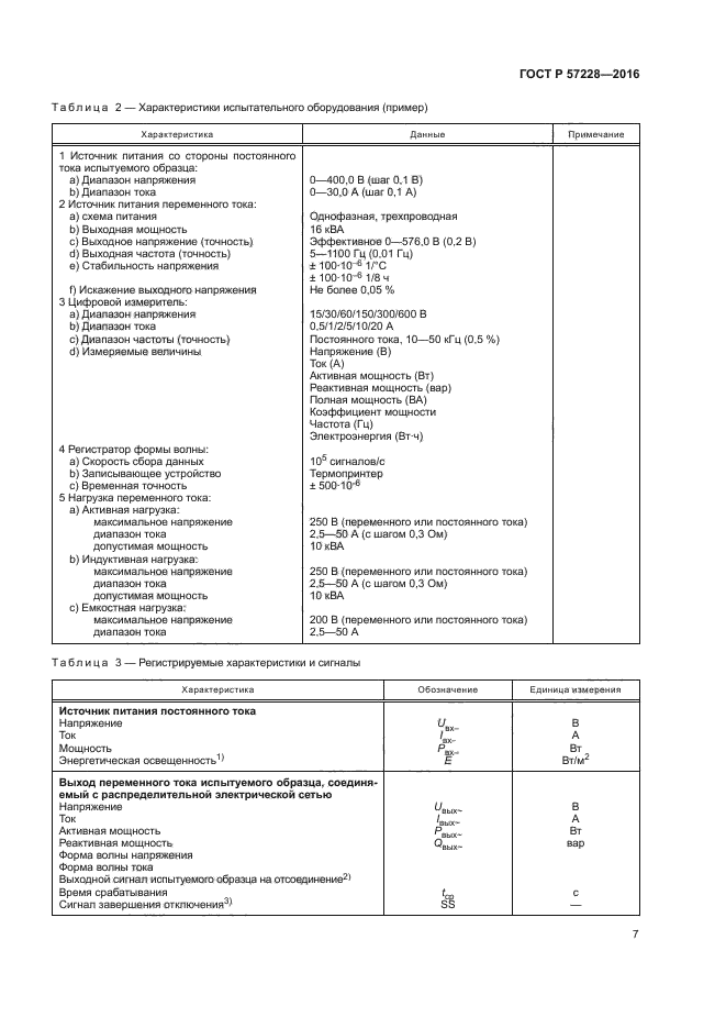 ГОСТ Р 57228-2016