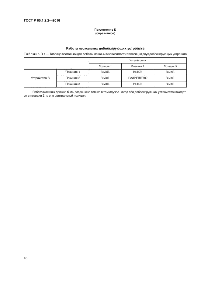 ГОСТ Р 60.1.2.2-2016