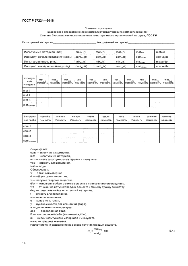 ГОСТ Р 57224-2016