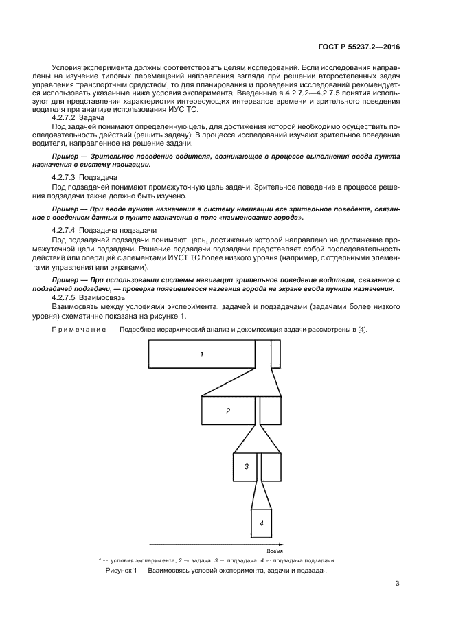 ГОСТ Р 55237.2-2016