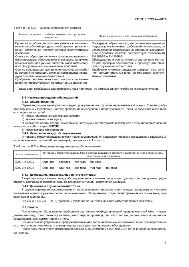 ГОСТ Р 57292-2016