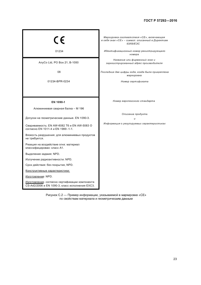ГОСТ Р 57292-2016