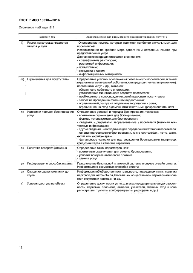 ГОСТ Р ИСО 13810-2016