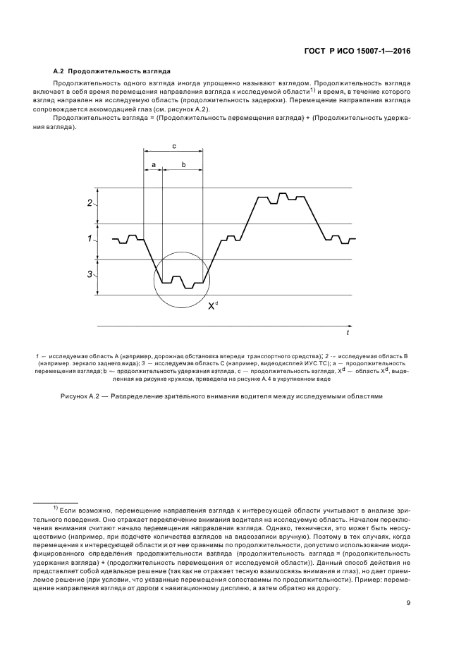 ГОСТ Р ИСО 15007-1-2016