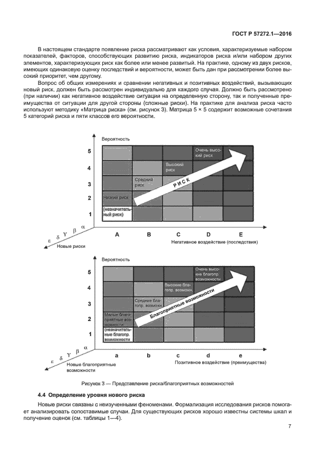 ГОСТ Р 57272.1-2016