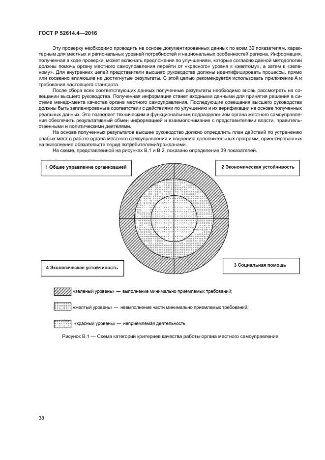 ГОСТ Р 52614.4-2016