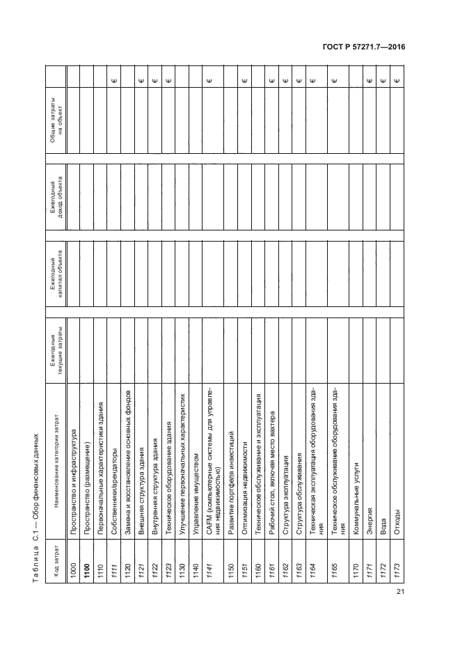 ГОСТ Р 57271.7-2016