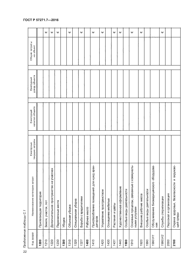 ГОСТ Р 57271.7-2016