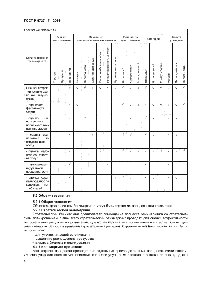 ГОСТ Р 57271.7-2016