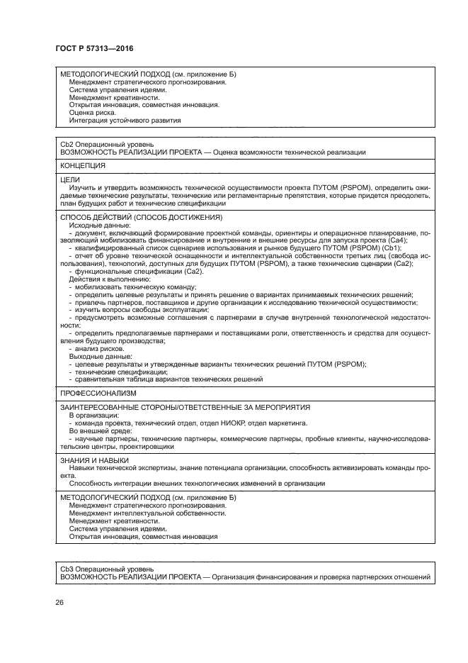 ГОСТ Р 57313-2016