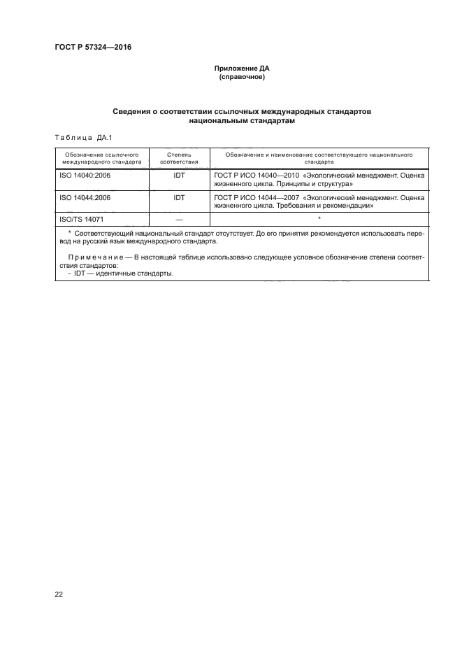 ГОСТ Р 57324-2016