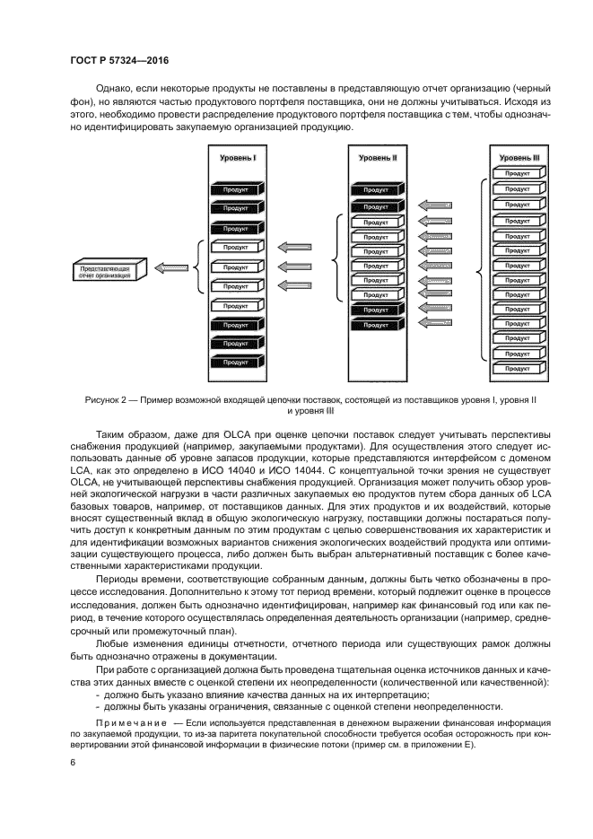 ГОСТ Р 57324-2016