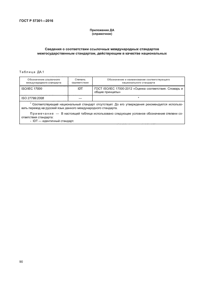 ГОСТ Р 57301-2016