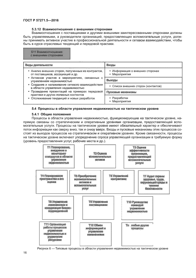 ГОСТ Р 57271.5-2016