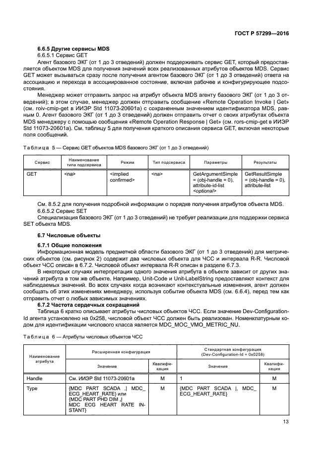 ГОСТ Р 57299-2016