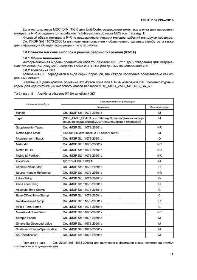 ГОСТ Р 57299-2016