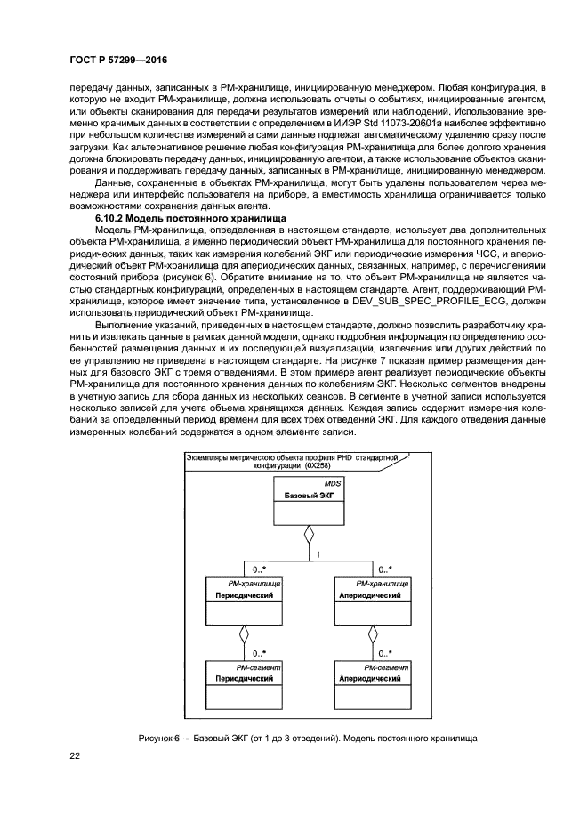 ГОСТ Р 57299-2016