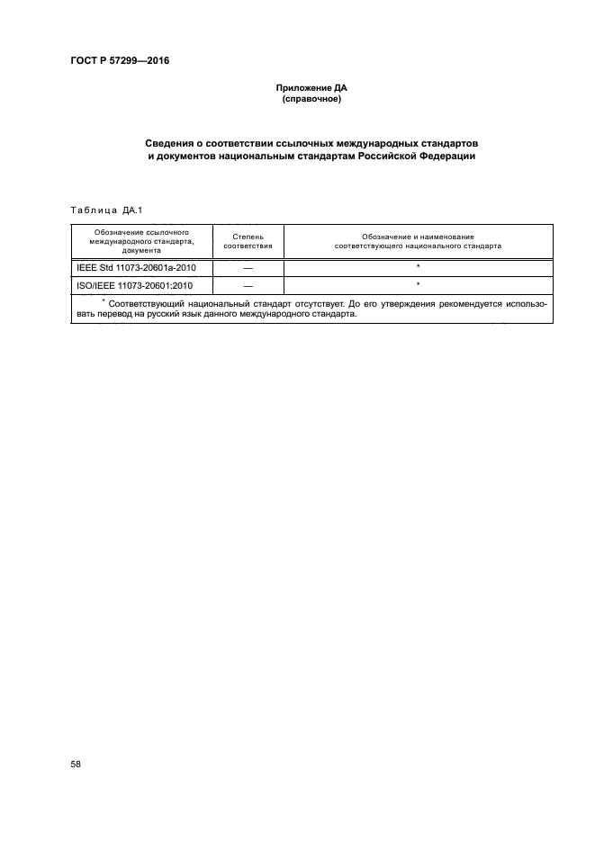 ГОСТ Р 57299-2016