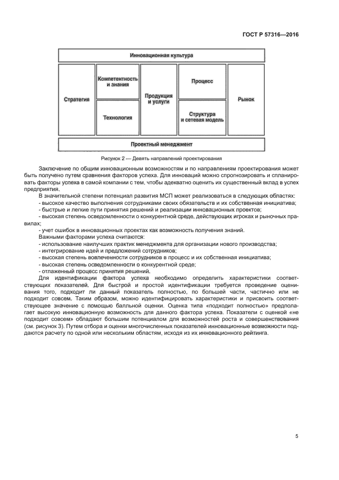 ГОСТ Р 57316-2016
