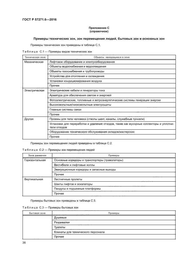 ГОСТ Р 57271.6-2016