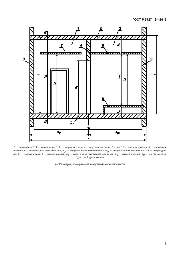 ГОСТ Р 57271.6-2016