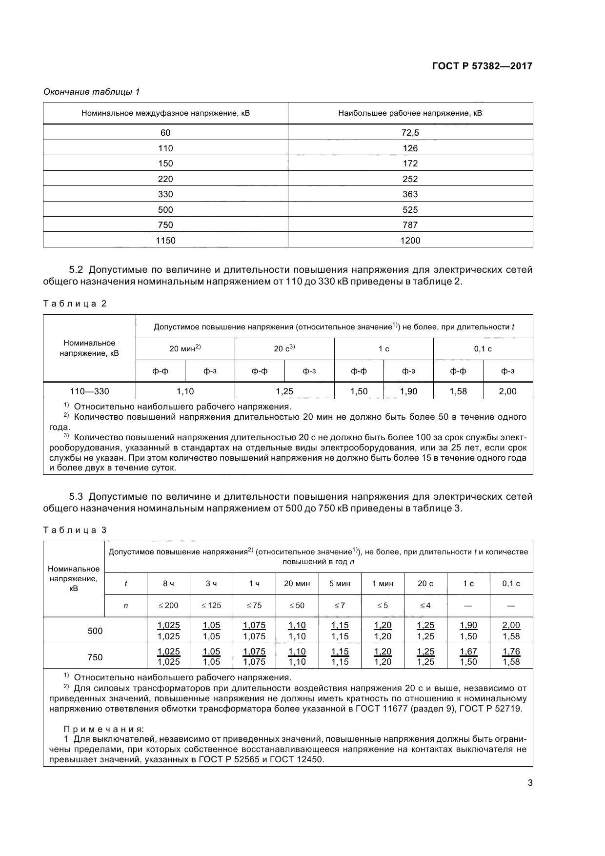 ГОСТ Р 57382-2017