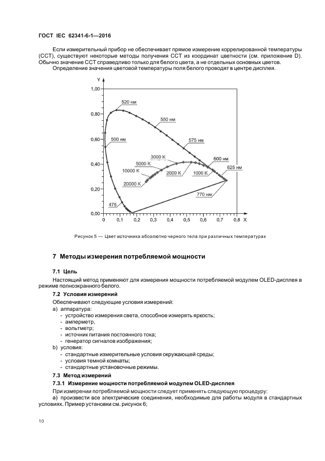 ГОСТ IEC 62341-6-1-2016