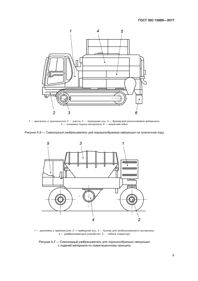 ГОСТ ISO 15689-2017