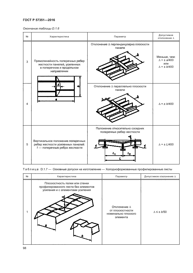ГОСТ Р 57351-2016