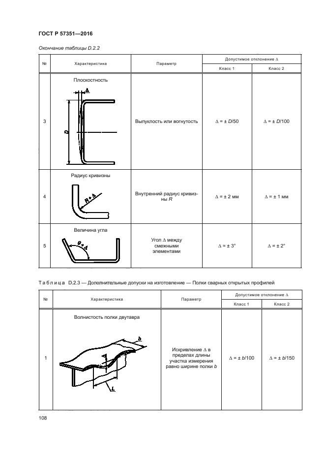 ГОСТ Р 57351-2016