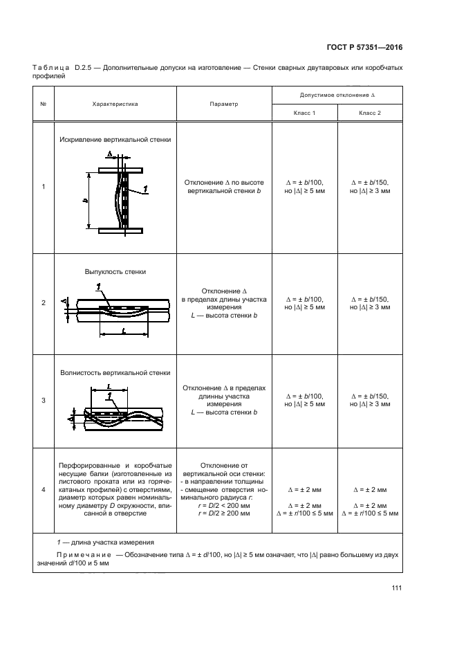 ГОСТ Р 57351-2016