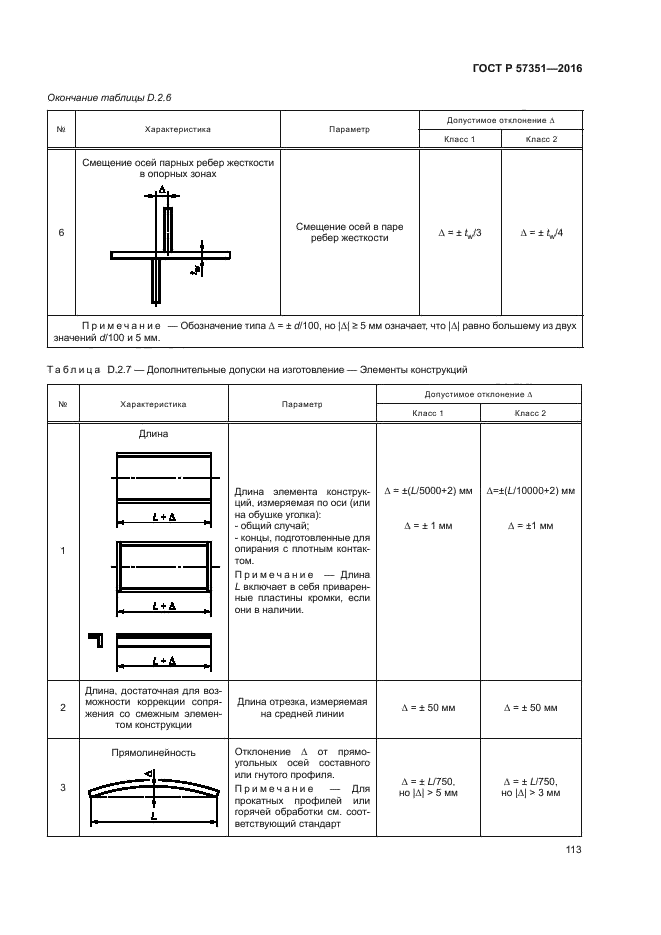 ГОСТ Р 57351-2016
