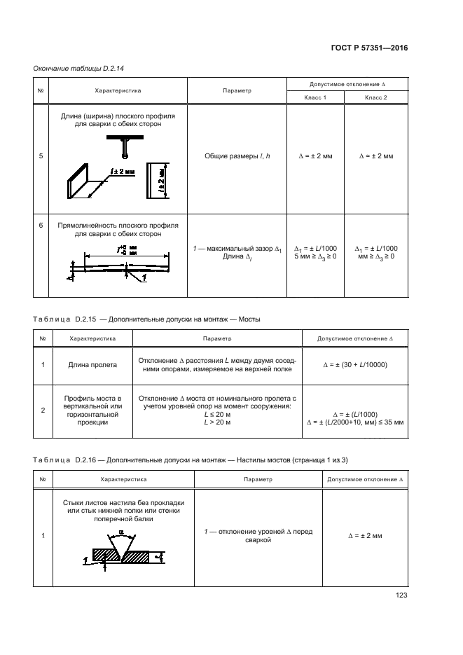 ГОСТ Р 57351-2016